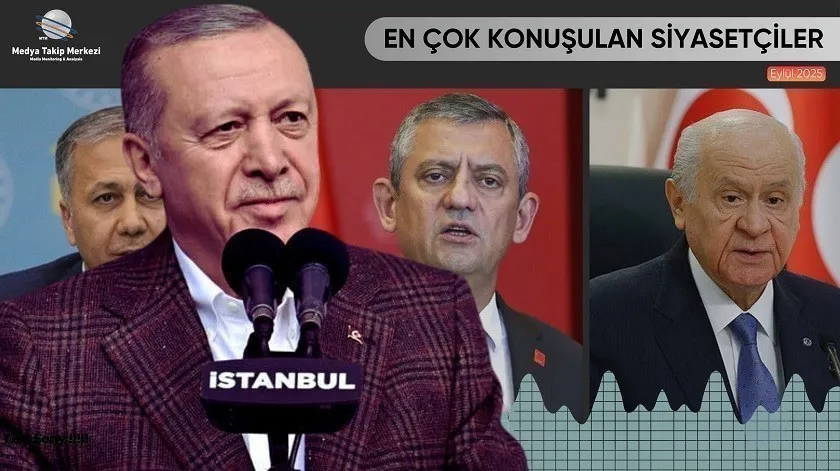 Eylül 2025’te En Çok Konuşulan Siyasetçiler